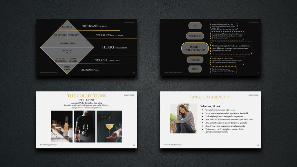 https://www.deepartweb.com/wp-content/uploads/2022/02/DAW_materllozzo_brandidentity.jpg